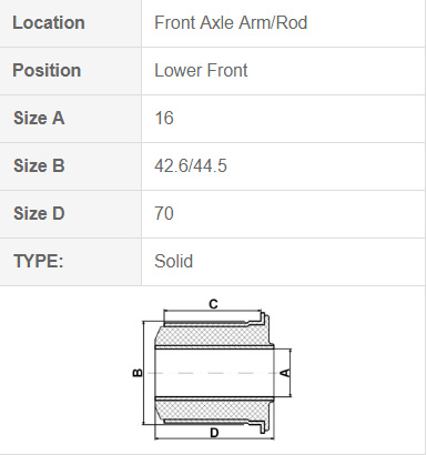 适用于海狮 48061-25010 的丰田悬架衬套