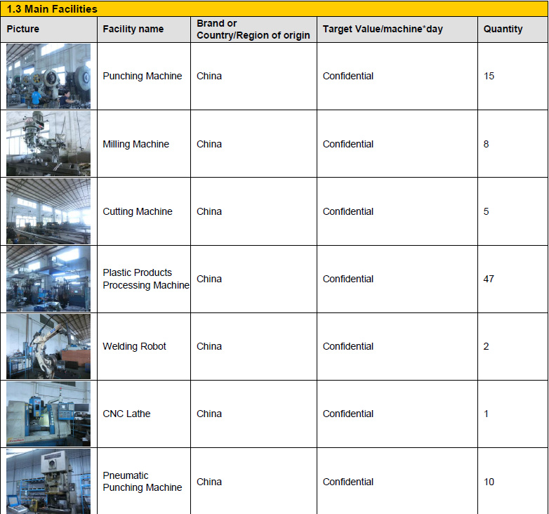 适用于日产 11210-Et80A 的汽车备件橡胶发动机支架